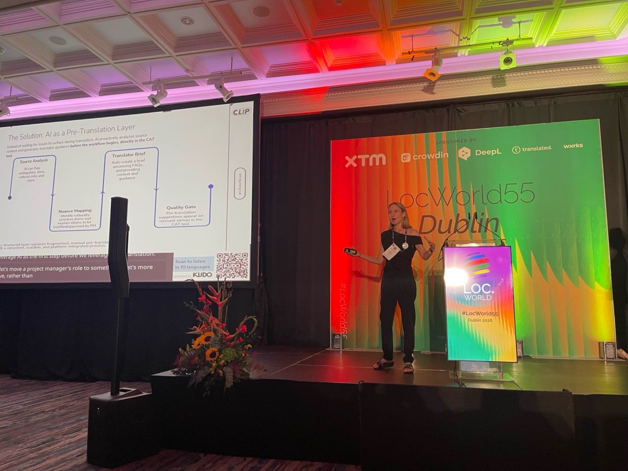LocWorld55 Dublin